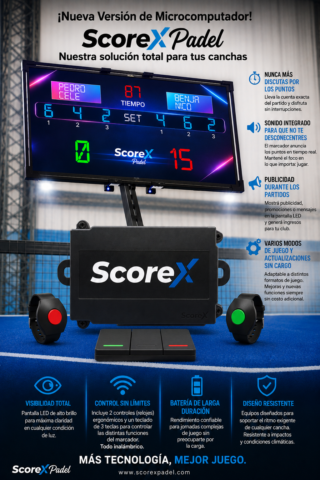 ScoreX Padel ES